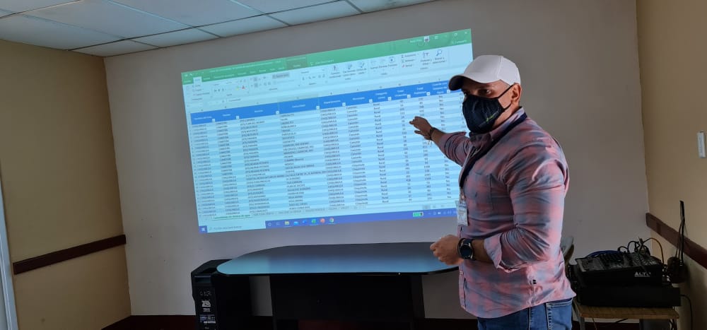 COMISIÓN DE SEGURIDAD ALIMENTARIA Y NUTRICIONAL, CONSEJO DEPARTAMENTAL DE DESARROLLO, DEPARTAMENTO CHIQUIMULA